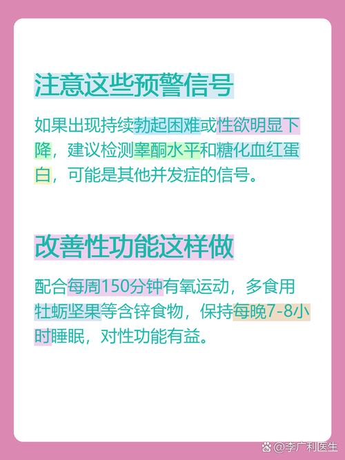 二甲双胍会影响性功能吗