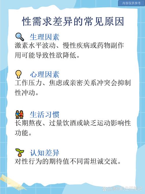 伴侣性需求不一致怎么办