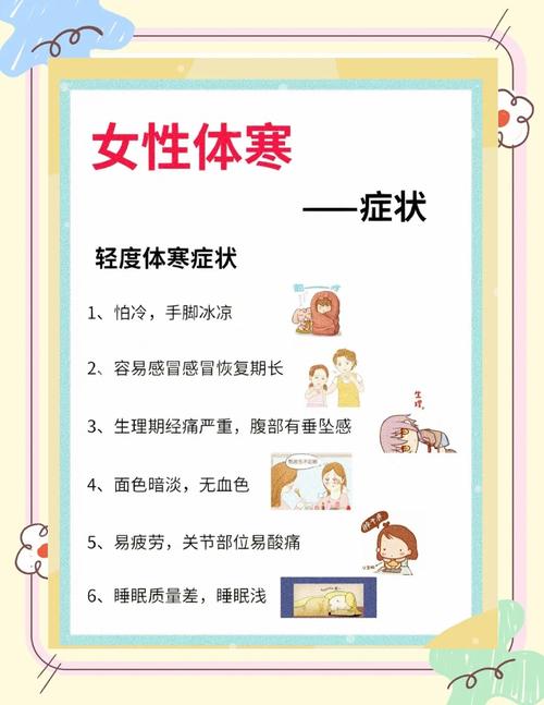 性欲低和体寒体质有关吗