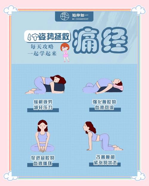 痛经操真的能缓解疼痛吗