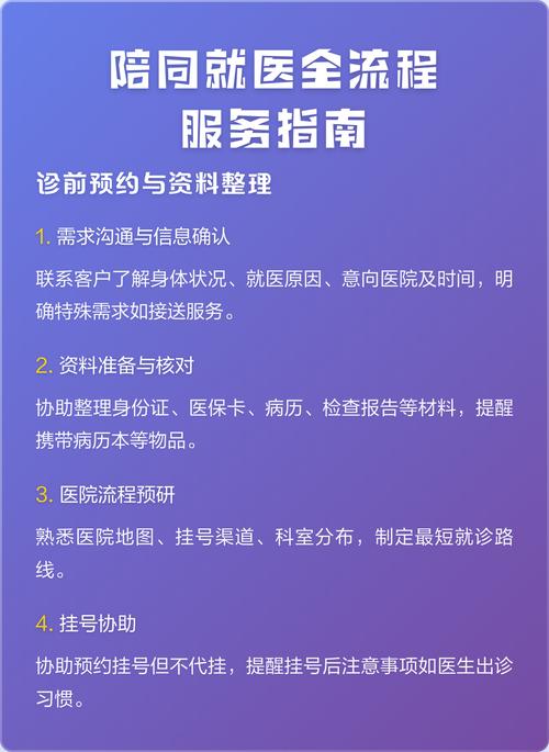 性欲低伴侣陪同就诊有用吗