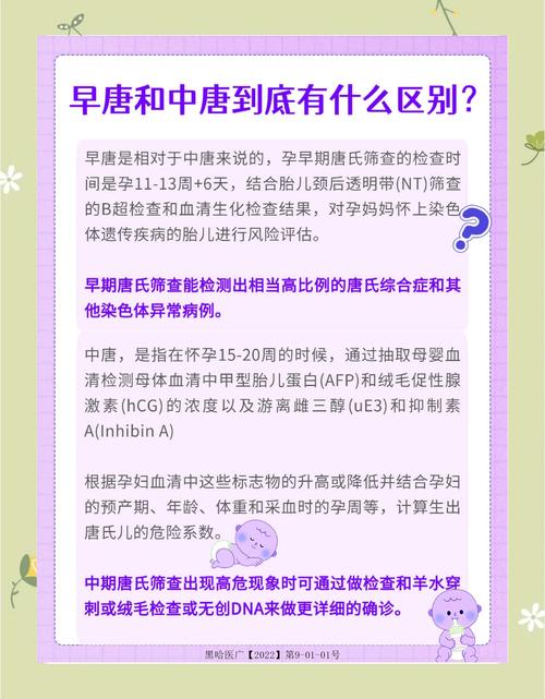 NT检查和唐筛有什么区别
