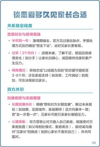 恋爱多久见家长合适-两性知识丨两性健康--你想了解的我都知道