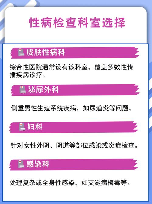 怀疑性病去哪个科室检查