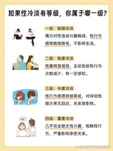 性欲低就医前要准备什么-两性知识丨两性健康--你想了解的我都知道