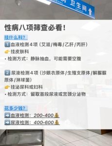 去医院查性病，医生会把结果告诉别人吗？-两性知识丨两性健康--你想了解的我都知道