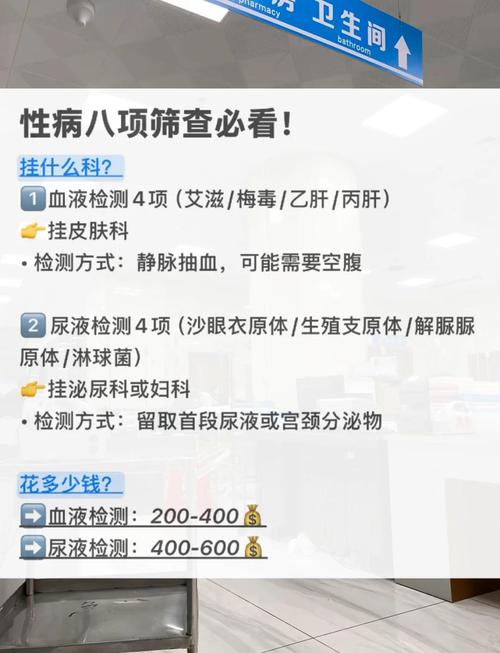 医院检查性病会保密吗