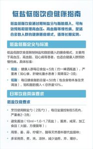 低脂饮食会拉低性欲吗-两性知识丨两性健康--你想了解的我都知道