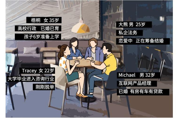 恋爱里需要私人空间吗