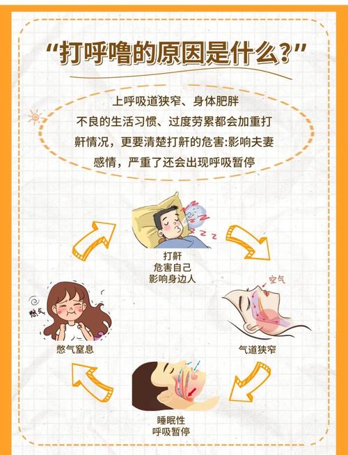 打鼾会影响性欲吗