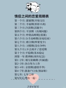 恋爱三个月是分手高发期吗-两性知识丨两性健康--你想了解的我都知道