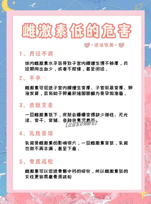 性欲低和雌激素波动有关吗