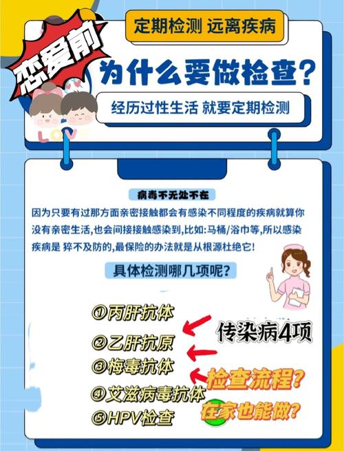恋爱中要不要做性病检查