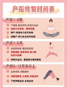 产后多久开始做盆底康复最合适？-两性知识丨两性健康--你想了解的我都知道