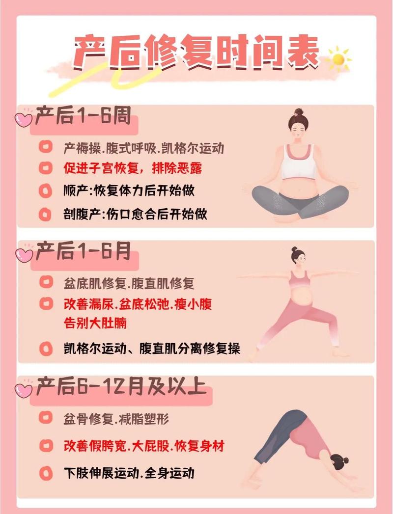 产后多久开始做盆底康复