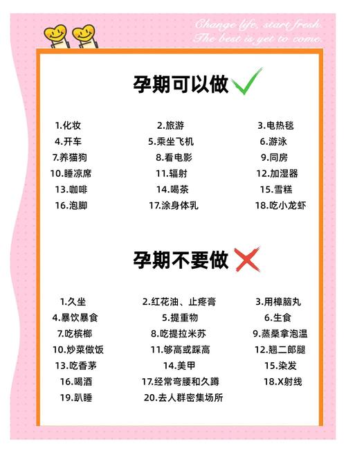 内异症患者怀孕后要注意什么