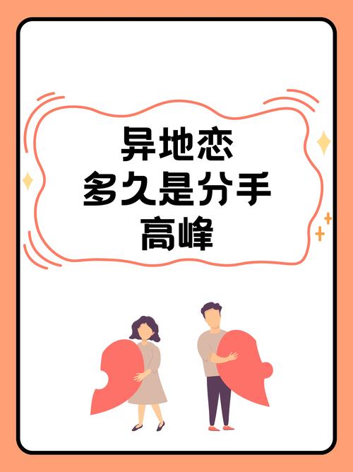 异地恋多久见一次合适