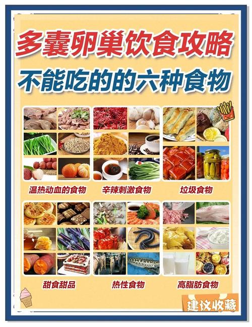 多囊患者饮食要注意什么