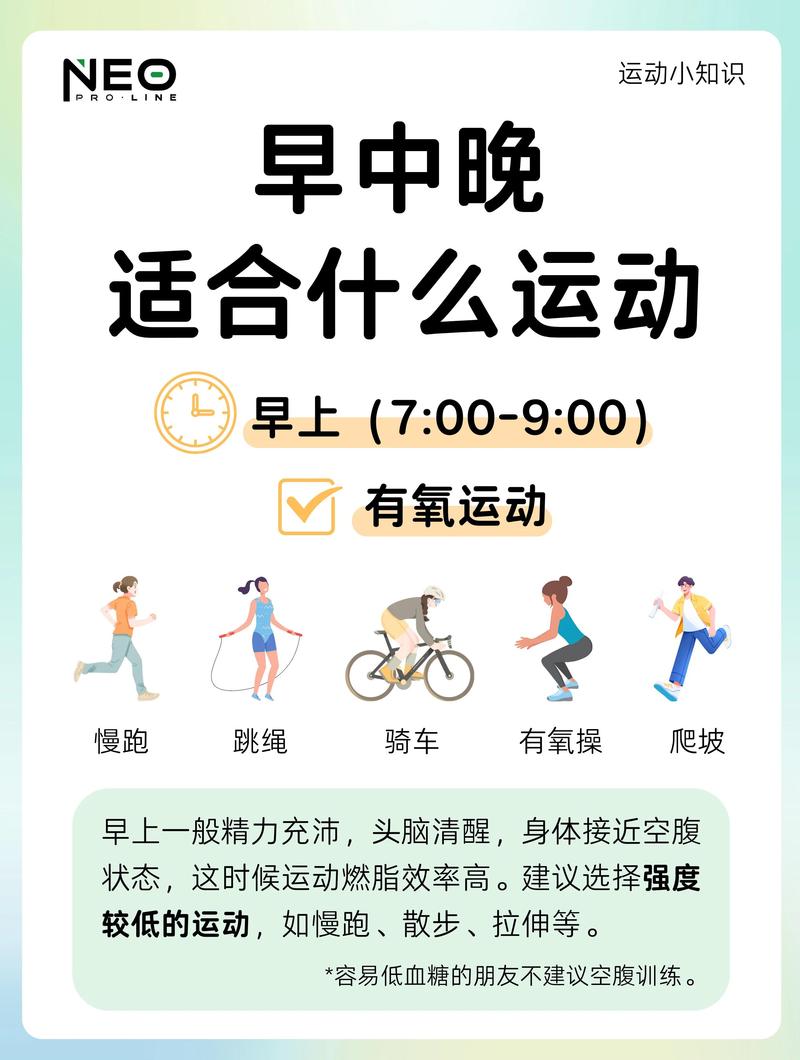 一天中哪个时段运动,对男性更好
