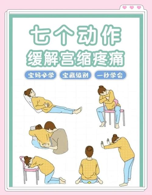 会阴部坠胀不适,如何居家缓解