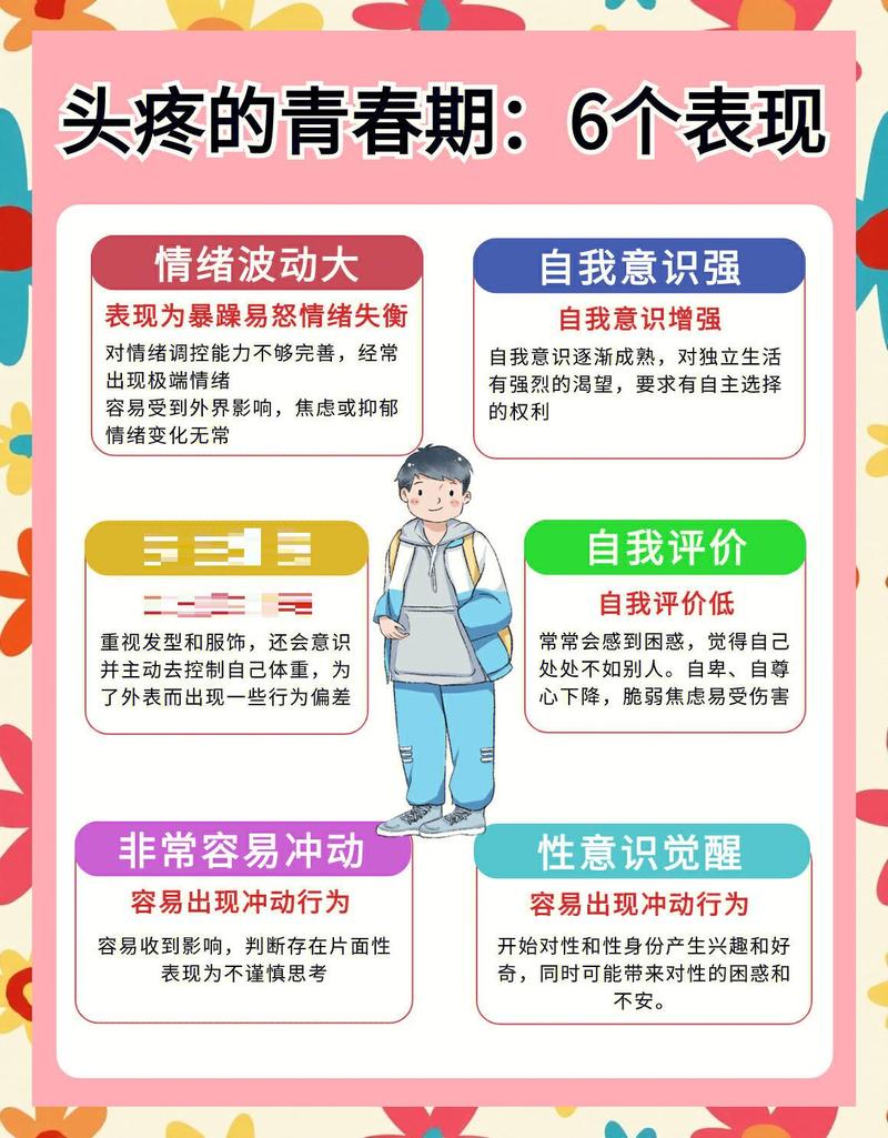 青春期性冲动怎么正确引导