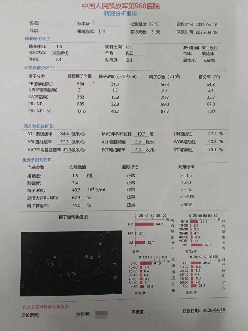 精液常规检查报告怎么看
