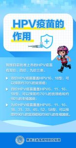男生打HPV疫苗到底要打几针才管用?-两性知识丨两性健康--你想了解的我都知道