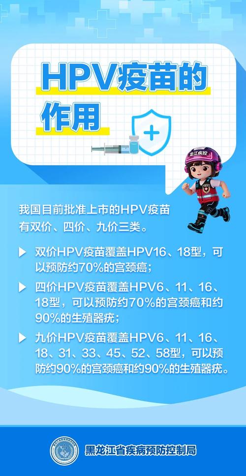 男性打HPV疫苗要打几针