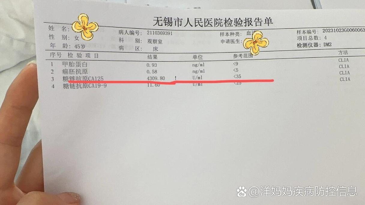 妇科肿瘤标志物CA125怎么看