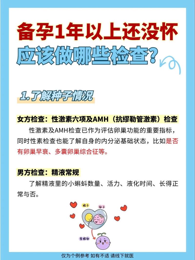 备孕一年没怀上,男性何时去查