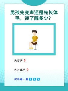 男孩发育顺序别搞错!变声、遗精、长胡子到底谁先谁后?-两性知识丨两性健康--你想了解的我都知道