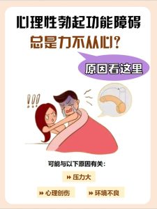 性欲低是心理防御机制在“报警”吗?-两性知识丨两性健康--你想了解的我都知道