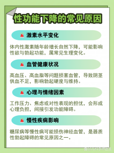 五十岁后性欲下降多少算正常?-两性知识丨两性健康--你想了解的我都知道