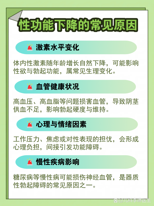 五十岁后性欲下降多少算正常