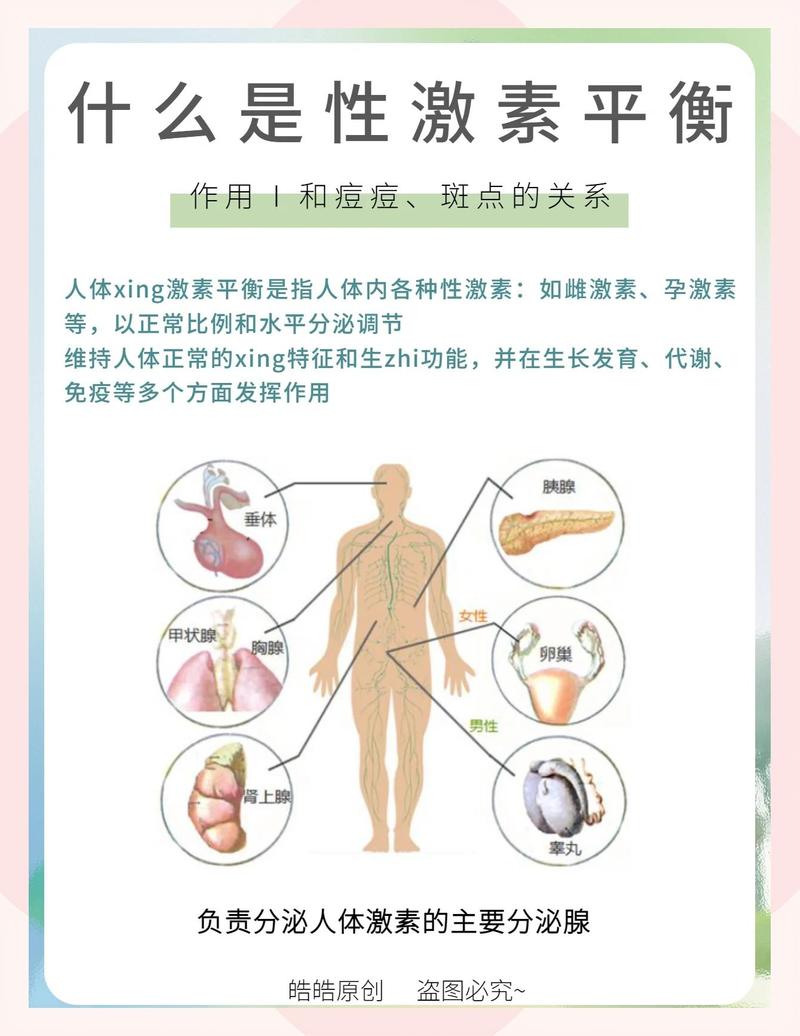 性欲低的人要不要补充激素