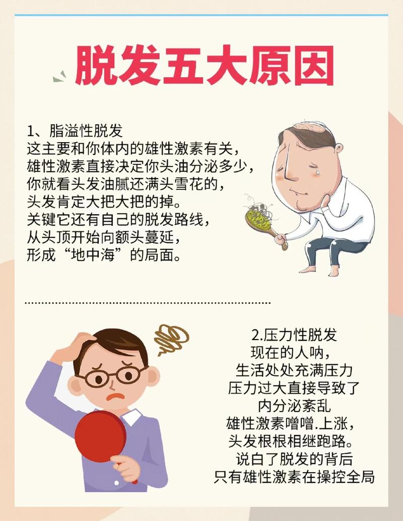 性欲低和脱发是不是同源问题