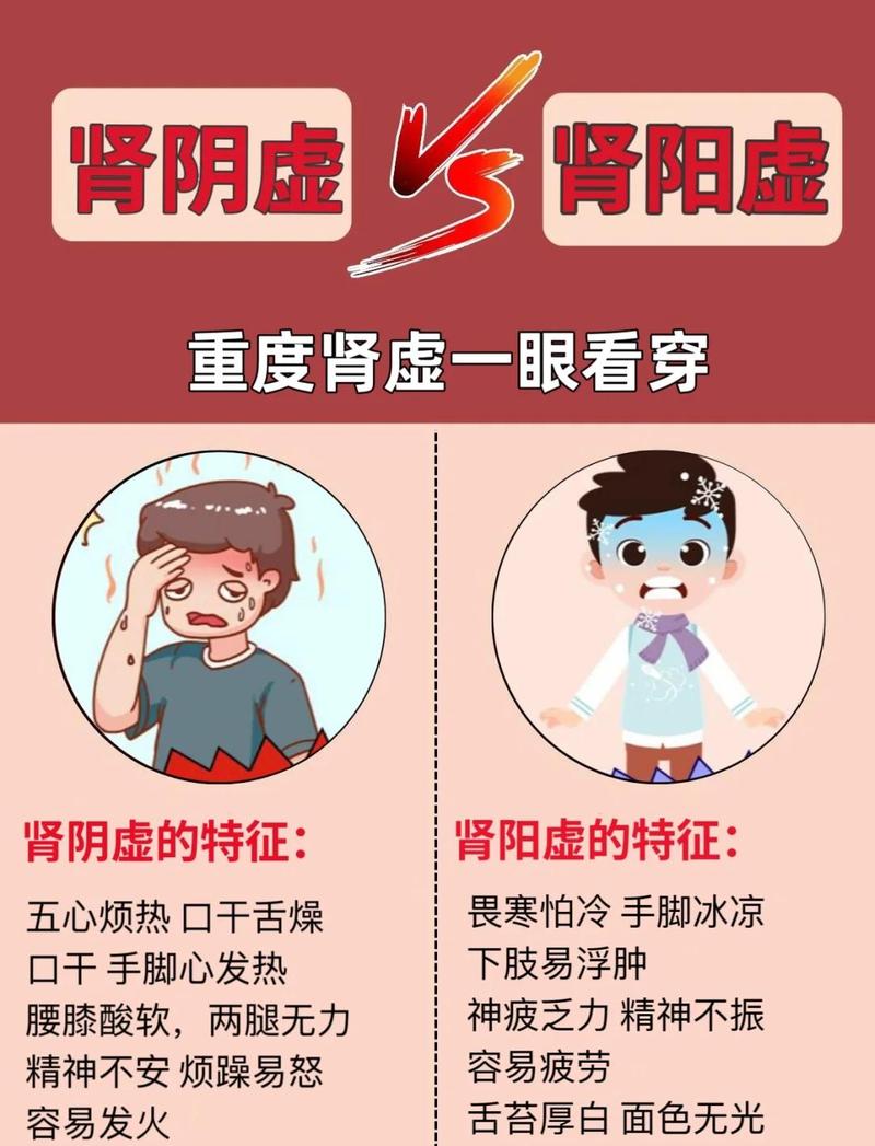性功能差就等于肾虚吗，别对号入座