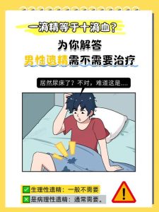 “一滴精十滴血”有科学依据吗?射精真的会亏空身体吗?-两性知识丨两性健康--你想了解的我都知道