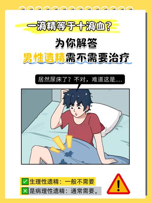 "一滴精十滴血"有依据吗,射精会亏空身体吗