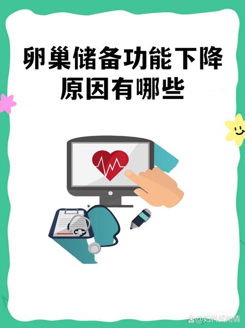 卵巢储备下降会影响性欲吗