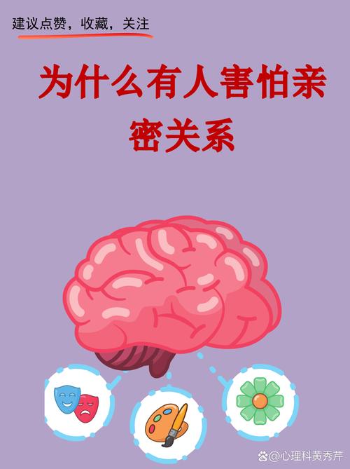 性欲低和亲密恐惧有关吗