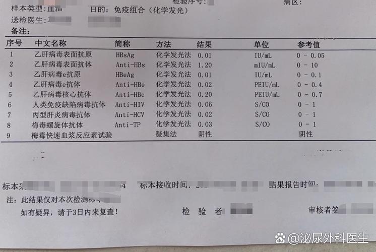 查ED需要做哪些检查,一文说清