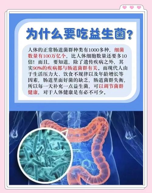 多囊患者需要补充益生菌吗