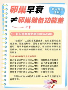 卵巢功能减退能用DHEA吗?一文说清适用人群、用法与风险-两性知识丨两性健康--你想了解的我都知道