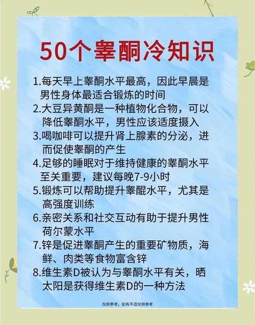 优质脂肪和蛋白质，对睾酮有多重要