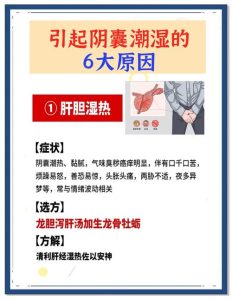 阴囊潮湿是疾病信号吗-两性知识丨两性健康--你想了解的我都知道