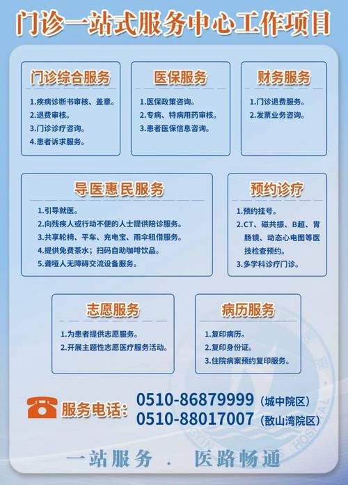 共防门诊能提供哪些服务