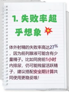 体外射精的失败率到底有多高?-两性知识丨两性健康--你想了解的我都知道