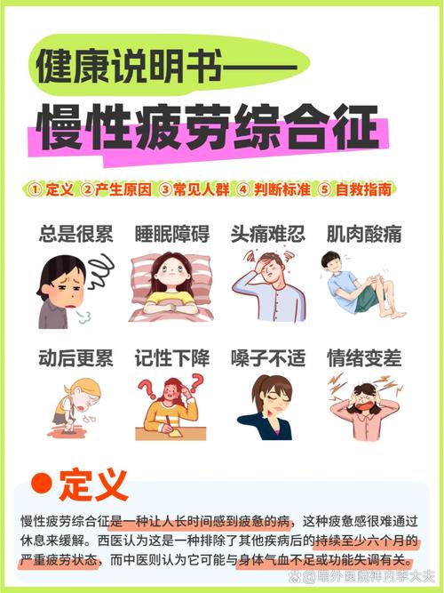 性欲低和慢性疲劳有关吗