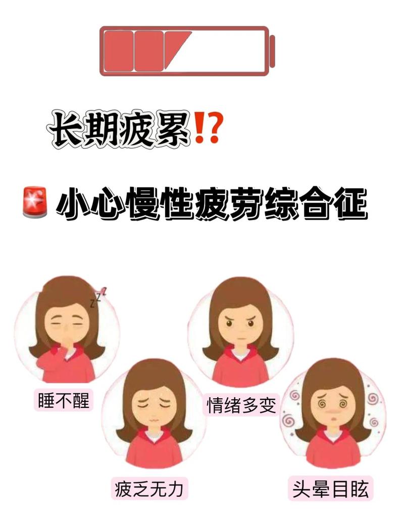 性欲低和慢性疲劳有关吗